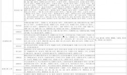 外服最新爆料软件下载大全,软件下载大全盘点，热门应用一网打尽